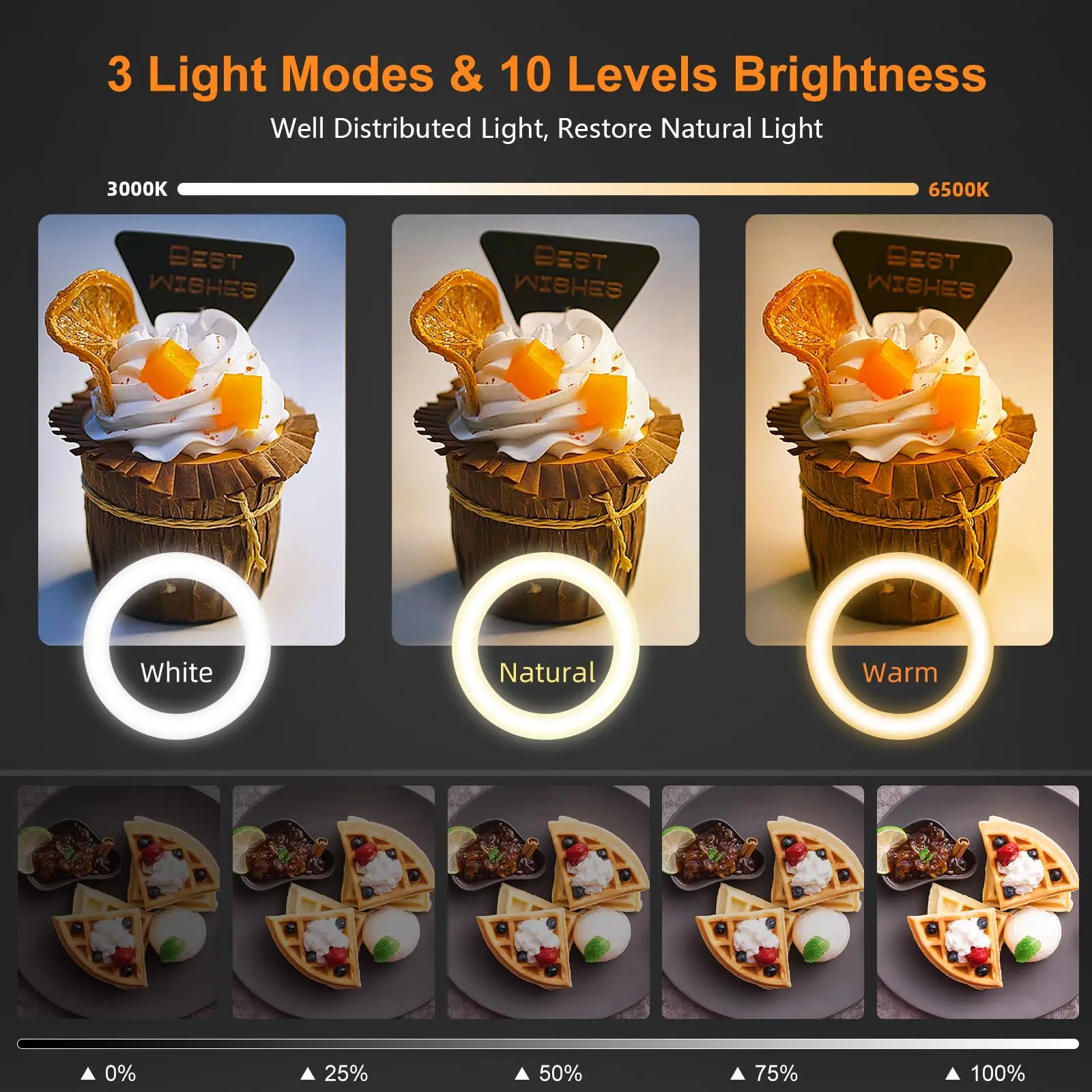 Mooi overheadstatief met ringl - Led Ring Light recensie en prijs