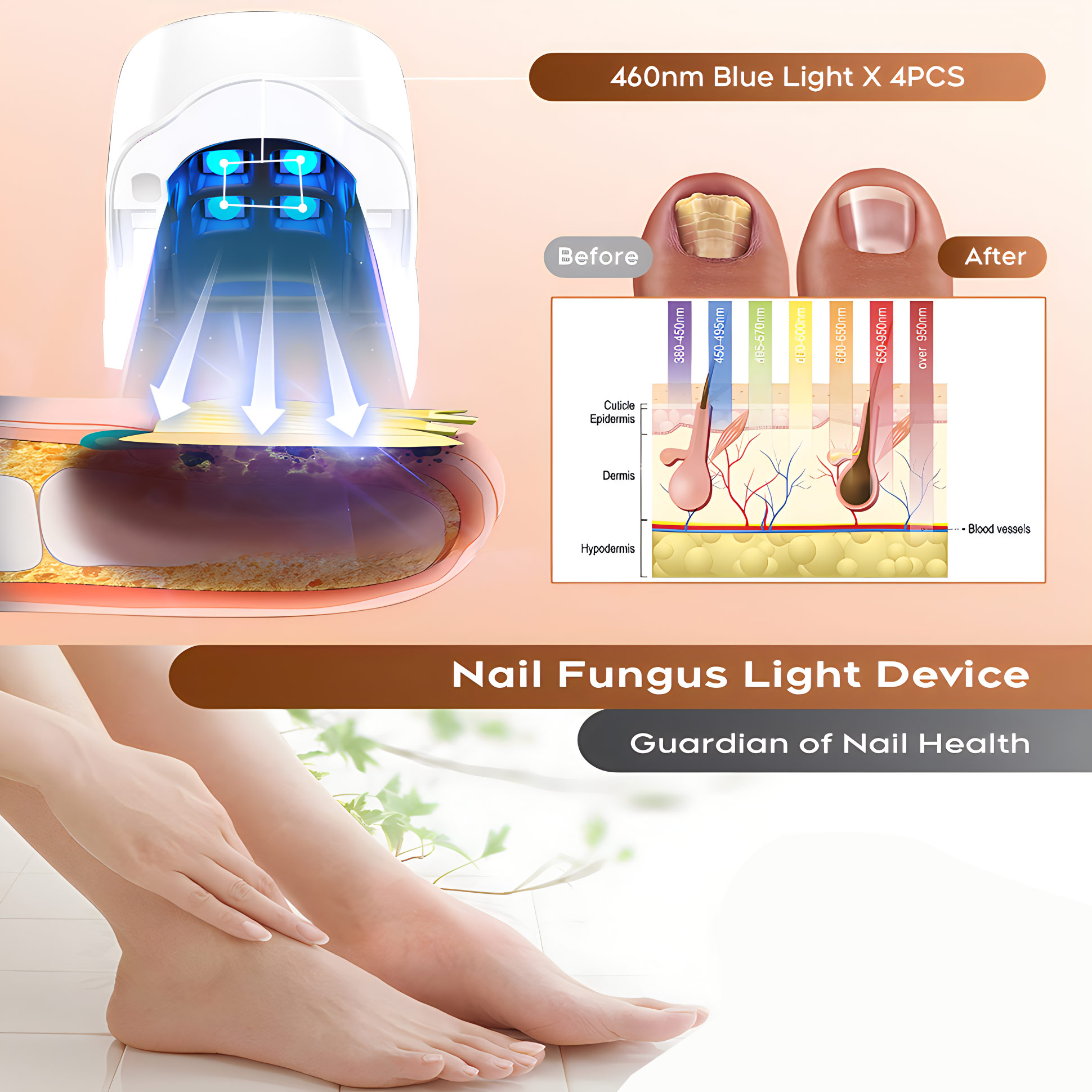Nagel Schimmel Laser Assist To - Uv Nail Lamp recensie en prijs